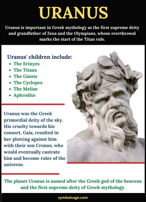 how to pronounce hermes greek god - uranus greek mythology pronunciation.